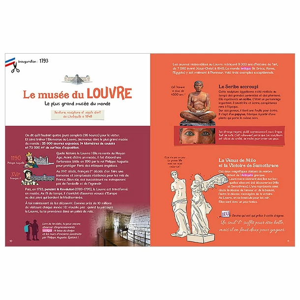 Les Musées De Paris Présentés Aux Enfants 6 Les Musées De Paris Présentés Aux Enfants – Image 4