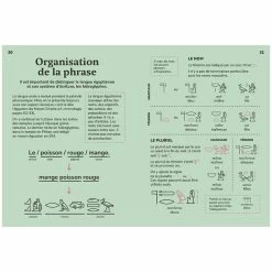 Livre-jeu - J'écris En Hiéroglyphes -Décoration Soldes 78132 xl